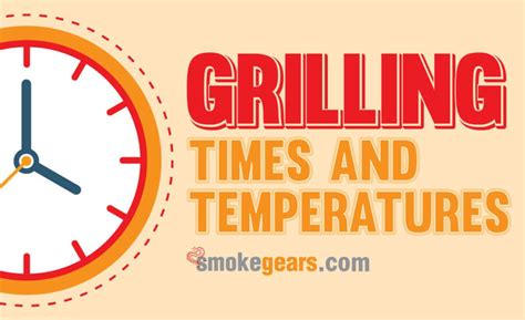 Grilling Time and Temperature Chart 2019: A Complete BBQ Grilling Guide