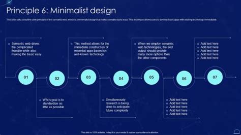 Minimalist Design PowerPoint Presentation and Slides | SlideTeam