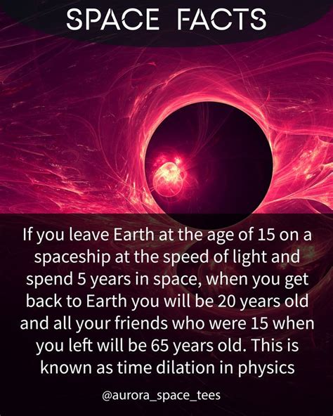 Time Dilation - Space Facts | Space facts, Facts, Dilations