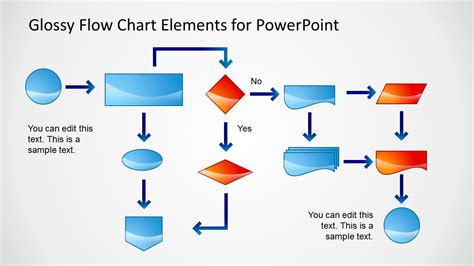 make flow chart powerpoint Flow diagrams in powerpoint