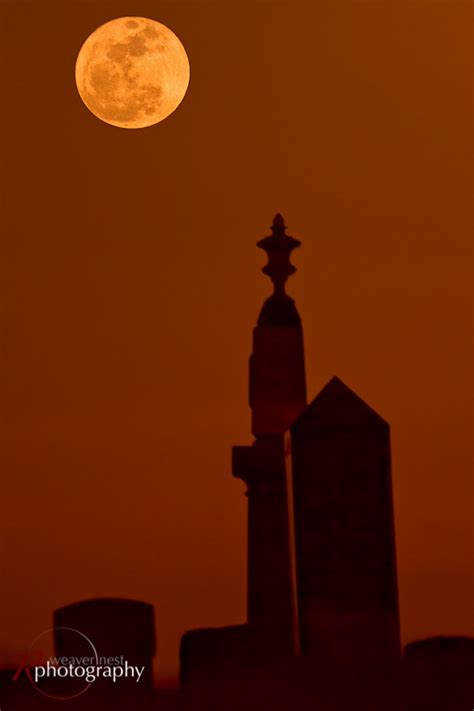 Super Moon Photography: How to Photograph & Shoot the Moon