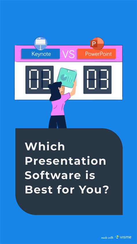 Keynote vs PowerPoint: Full Presentation Software Comparison | Presentation software, Online ...