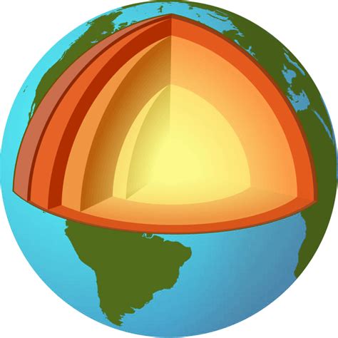 File:Earth layers model.png