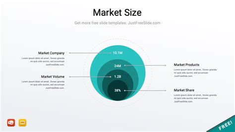 Free Market Size PPT Template (10 Slides) | Just Free Slide