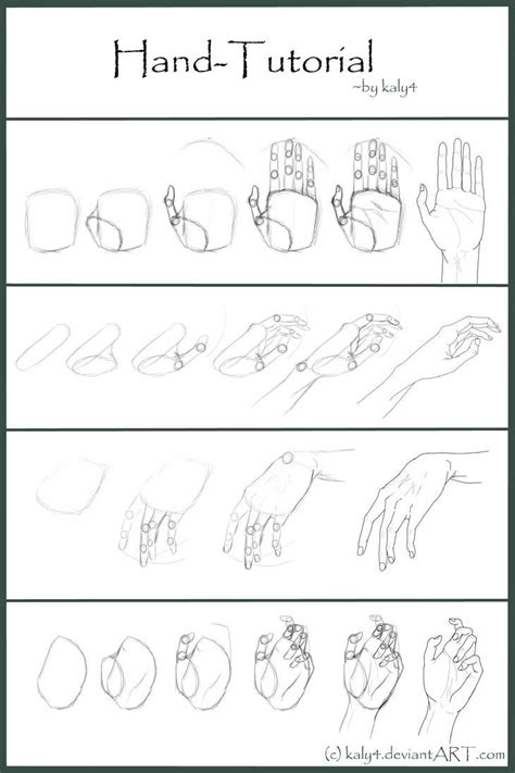 Hand tutorial by kaly4 on deviantart – Artofit