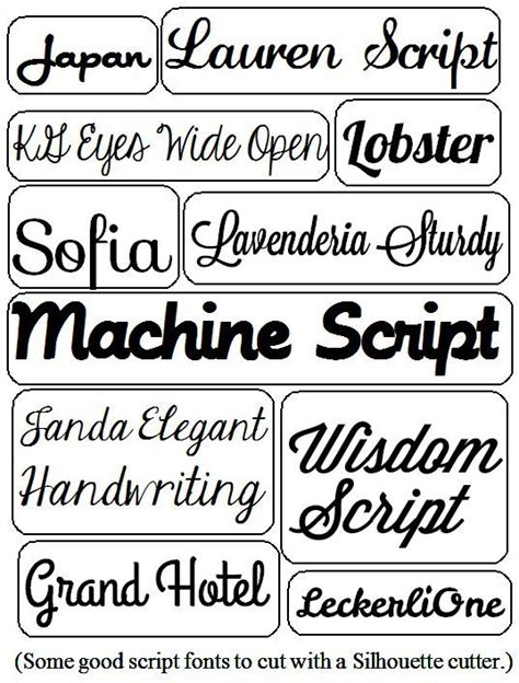 Not all fonts cut well on the Silhouette. Learn which ones are the best ...