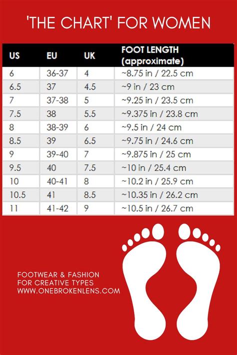 Male To Female Foot Size Chart Shoe Jordan Woman Taglie Conv