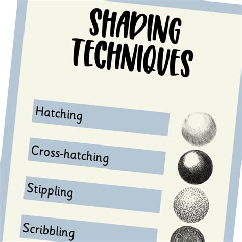 Shading Techniques (editable)