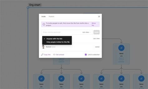 How to Design a Flowchart (+ Creative Flowchart Design Ideas) | Design Shack