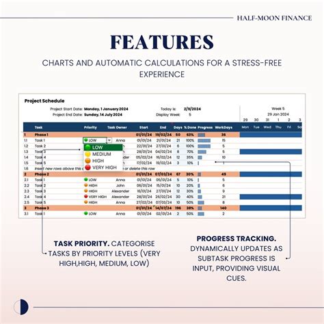 Gantt Chart Excel Template, Project Tracker, Automated Project Timeline, Project Management - Etsy