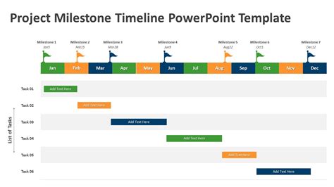 Project Milestone Timeline PowerPoint Template | PPT Templates