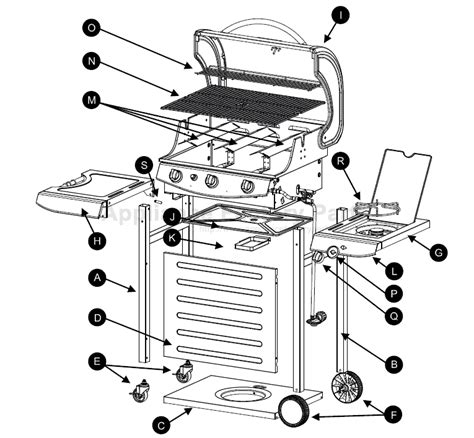 Bbq grillware Ggpl-2100 Models - BBQ Parts Canada