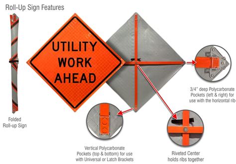 Utility Work Ahead Sign - Save 10% Instantly