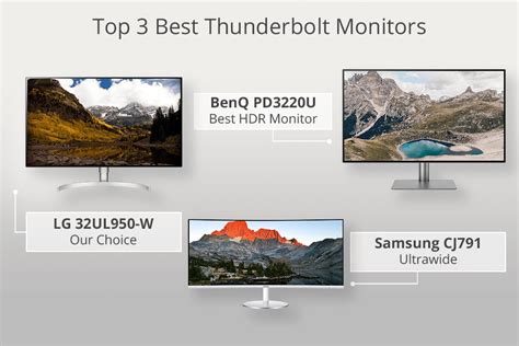 7 Best Thunderbolt Monitors in 2025