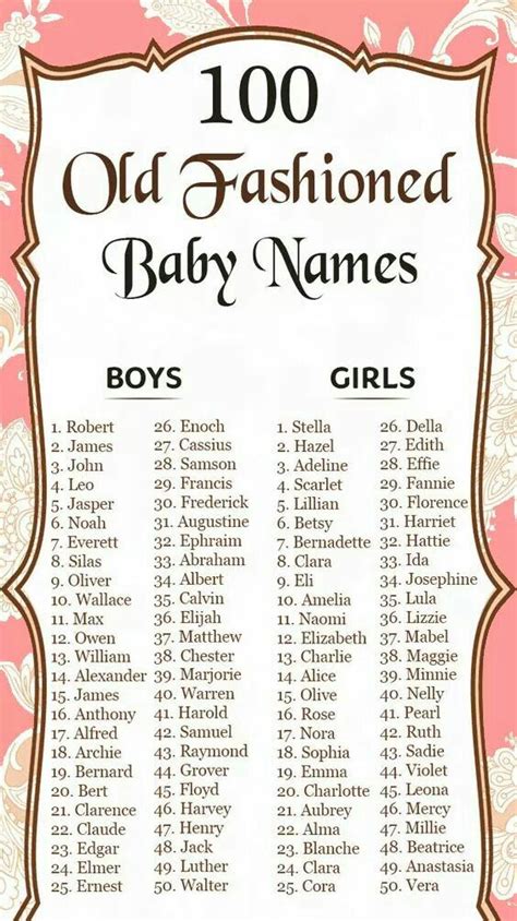 100 Old Fashioned Baby Names Trendy Baby Girl Names, Unisex Baby Names, Kid Names, Names Girl ...