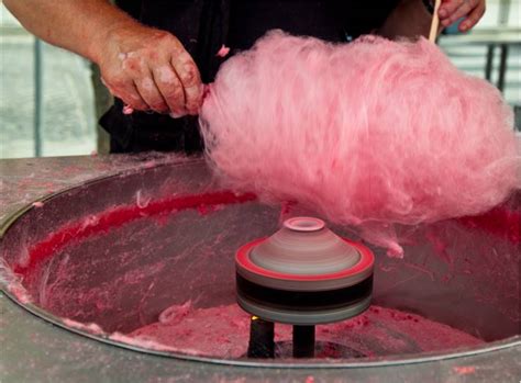 Cotton Candy History - Invention of Cotton Candy