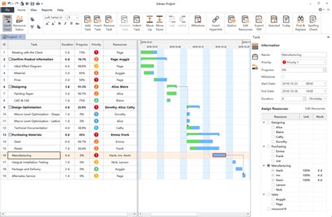 How to Track Project Progress Using Gantt Chart? - Edraw