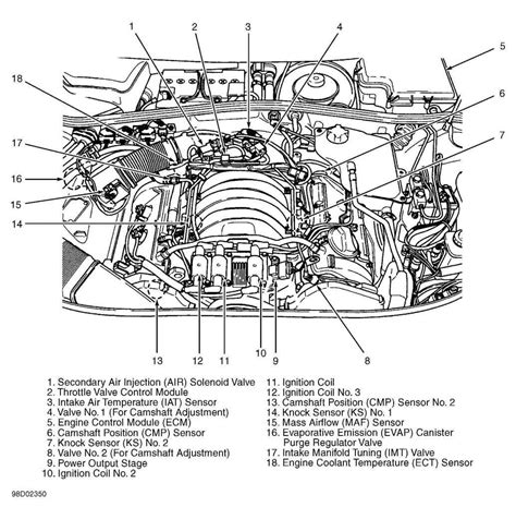 Audi 2.7 T Engine