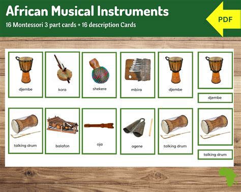 Philippine Instruments With Names | tunersread.com