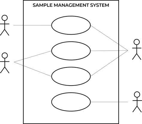 Use Case Diagram Explanation With Example - Printable Templates Protal