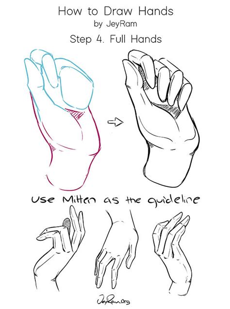 How to Draw Hands: Step by Step Tutorial for Beginners - JeyRam Spiritual Art