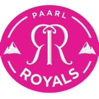 Paarl Royals: all known information about the cricket team