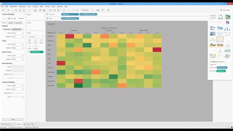 Tableau Heat Map