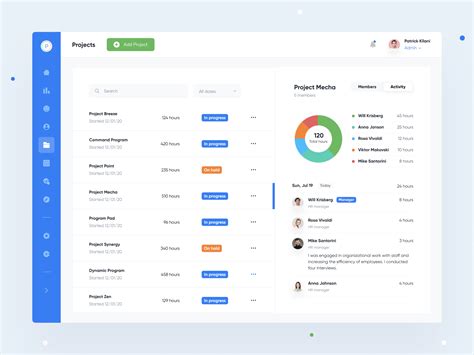 Projects Tracking Dashboard by Roman Surikov for Ronas IT | UI/UX Team on Dribbble