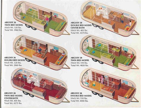 1971 Airstream Land Yacht Floor Plan - floorplans.click