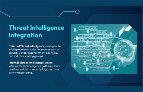 Security Operations Center PPT Template in Portable Documents, MS PowerPoint, Google Slides ...