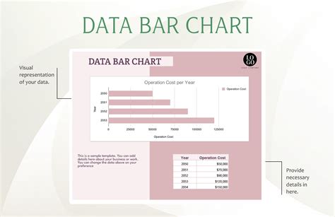 Data Bar Chart Template in Excel, Google Sheets - Download | Template.net