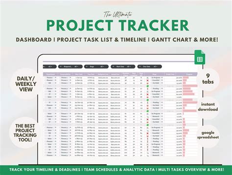 Project Tracker Template Google Sheets Project Management Planner Excel Spreadsheet Project ...