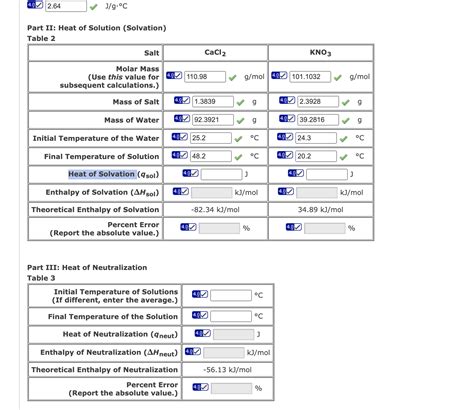 Part II: Heat of Solution (Solvation) Table 2 Part | Chegg.com