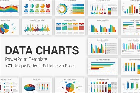 Tables Powerpoint Charts Presentation Powerpoint Charts Powerpoint Images