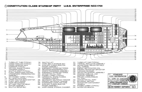 Uss Enterprise 1701 D Schematics Enterprise Blueprints Refit