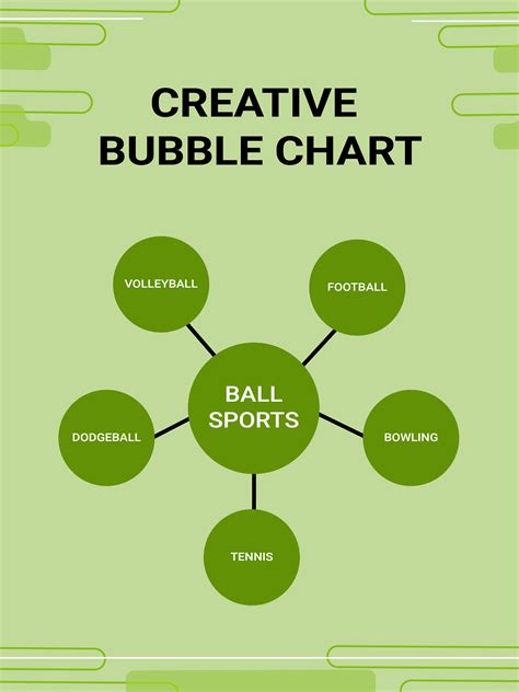 Creative Pie Chart Template - Edit Online & Download Example | Template.net