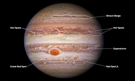 By Jove! Jupiter Shows Its Stripes and Colors