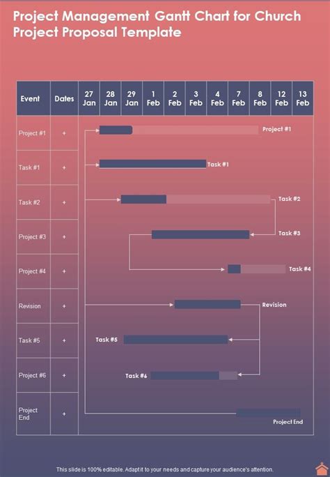 Project Management Gantt Chart For Church Project Template One Pager Sample Example Document ...