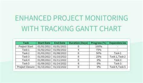 Enhanced Project Monitoring With Tracking Gantt Chart Excel | Template Free Download - Pikbest