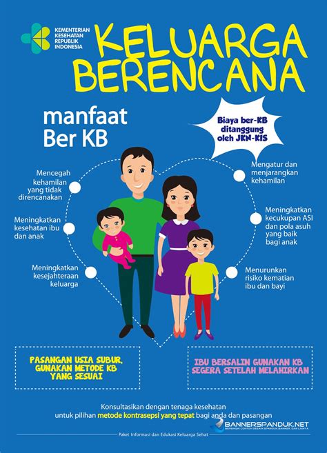 Contoh Iklan Keluarga Berencana - IMAGESEE