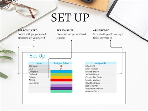 Gantt Chart Project Tracker Project Management Tool Template. Microsoft Excel. Task Project ...