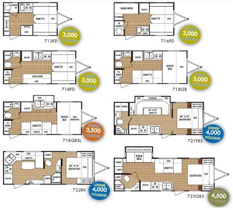 16 Ft Travel Trailer Floor Plans - floorplans.click