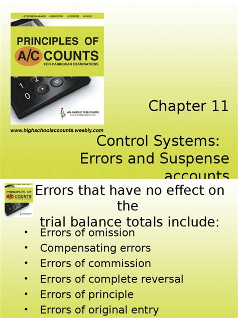 Control Systems: Errors and Suspense Accounts | PDF | Debits And Credits | Financial Services