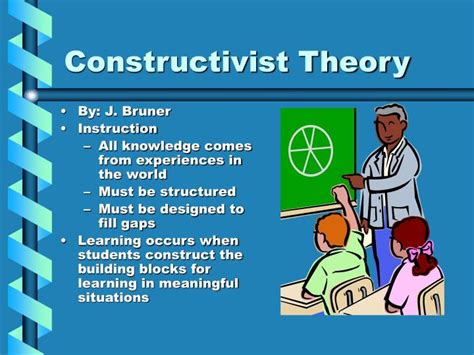 Bruner Constructivist Theory | Hot Sex Picture