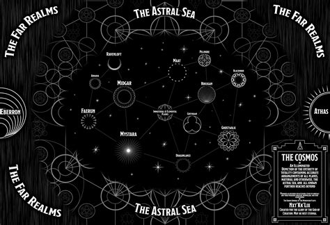 [OC] My map of the Cosmos : r/DnD