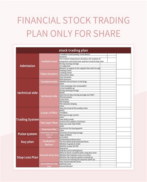 Free Stock Trading Plan Financial Stock Trading Plan Templates For Google Sheets And Microsoft ...