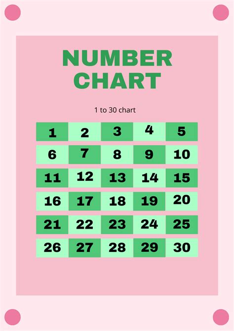 Free Number Chart Template - Edit Online & Download | Template.net