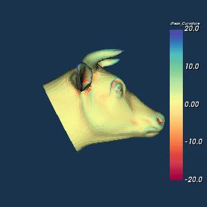 VTK/Examples/Cxx/PolyData/Curvatures - KitwarePublic