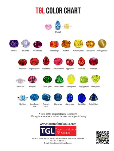 TGL Color Chart - Tourmaline Lanka