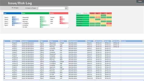 Multiple Project Tracking Template Excel – planner template free